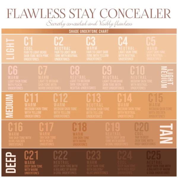 FLAWLESS STAY CONCEALER - Imagen 4