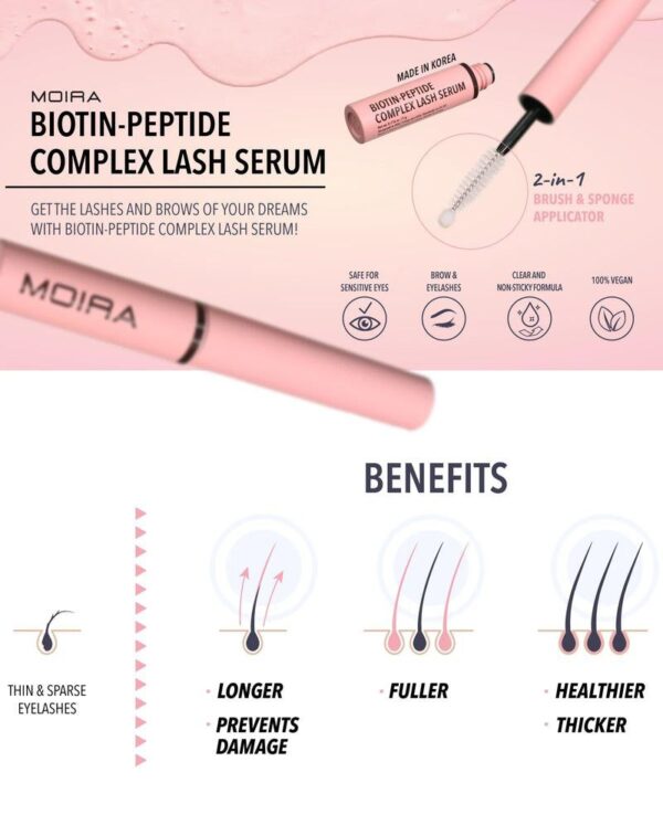 MOIRA Biotin-Peptide Complex Lash Serum - Imagen 3